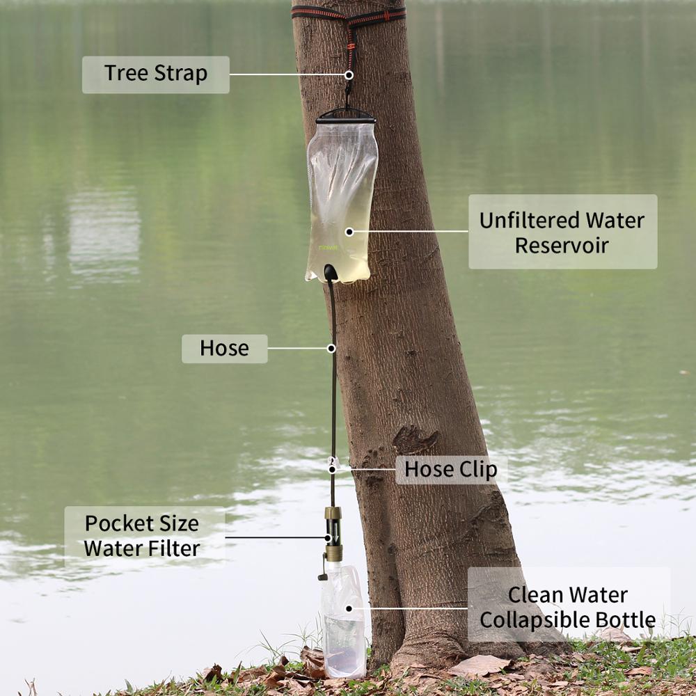 Miniwell-Outdoor-Gravity-Water-Filter-System-for-Hiking-Camping-Survival-and-Travel-3